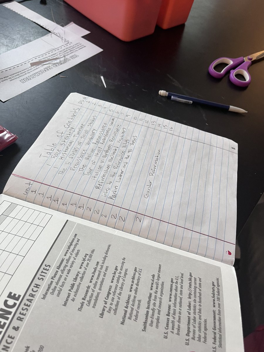 PCS_AVID's tweet image. Interactive notebooks and engagement on a Monday at Grifton! #AVIDmindset