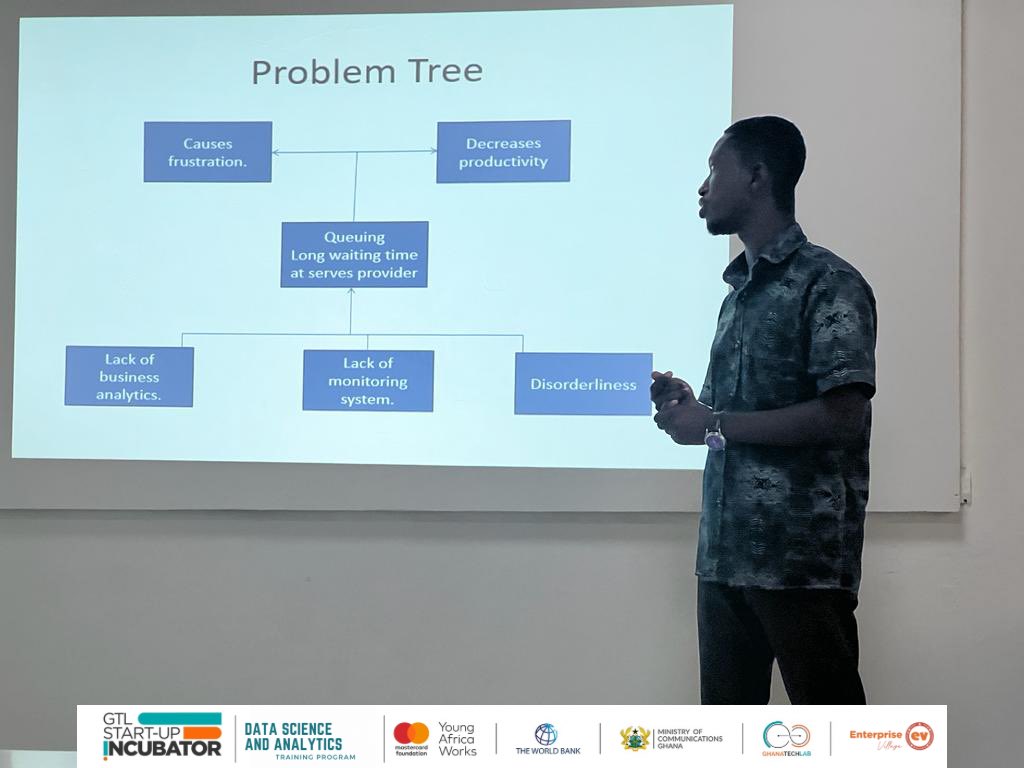 EVhubaccra's tweet image. 𝐈𝐧𝐜𝐮𝐛𝐚𝐭𝐢𝐨𝐧 𝐏𝐫𝐨𝐠𝐫𝐚𝐦
Excerpts from the empathy trip to Smart tech team embarked on.
Last week Monday, the incubatees did their presentation on the empathy trip they embarked on during the weekend. 
#gtlbaseprogram
#gtlincubation
#GTL
#youthemployment
