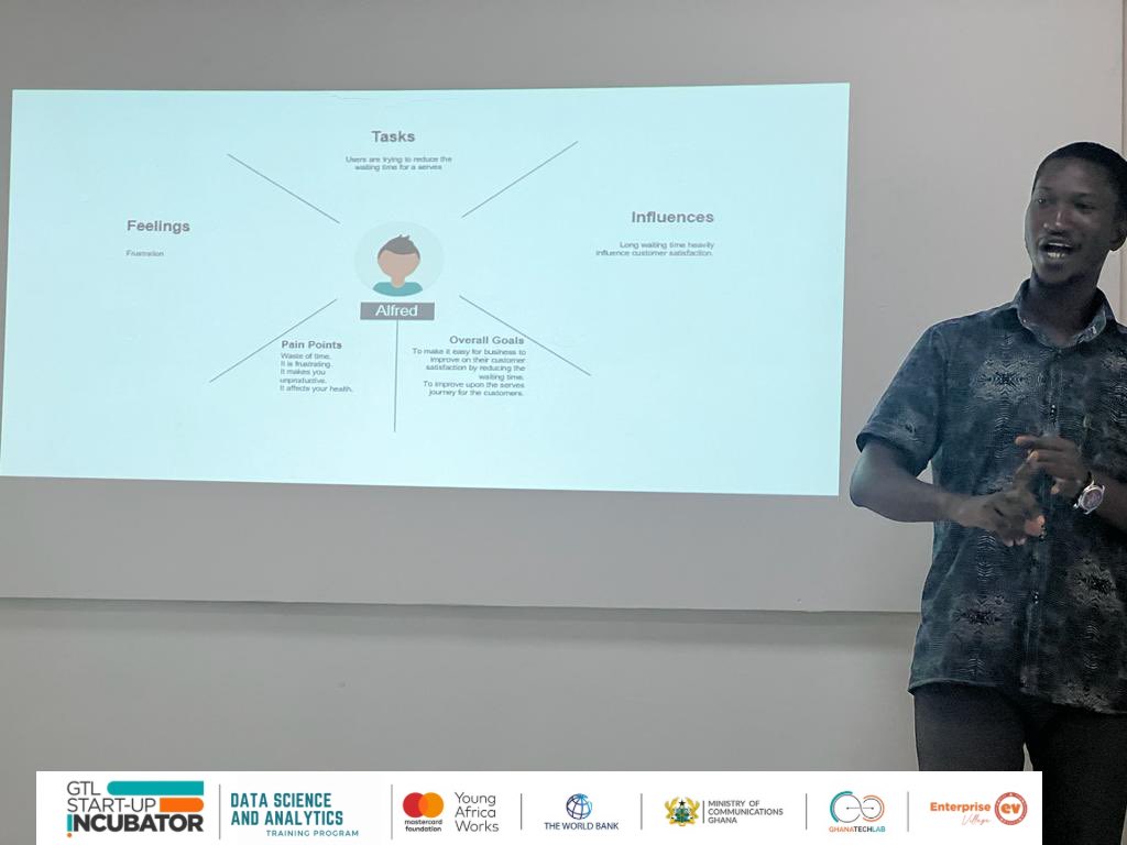 EVhubaccra's tweet image. 𝐈𝐧𝐜𝐮𝐛𝐚𝐭𝐢𝐨𝐧 𝐏𝐫𝐨𝐠𝐫𝐚𝐦
Excerpts from the empathy trip to Smart tech team embarked on.
Last week Monday, the incubatees did their presentation on the empathy trip they embarked on during the weekend. 
#gtlbaseprogram
#gtlincubation
#GTL
#youthemployment