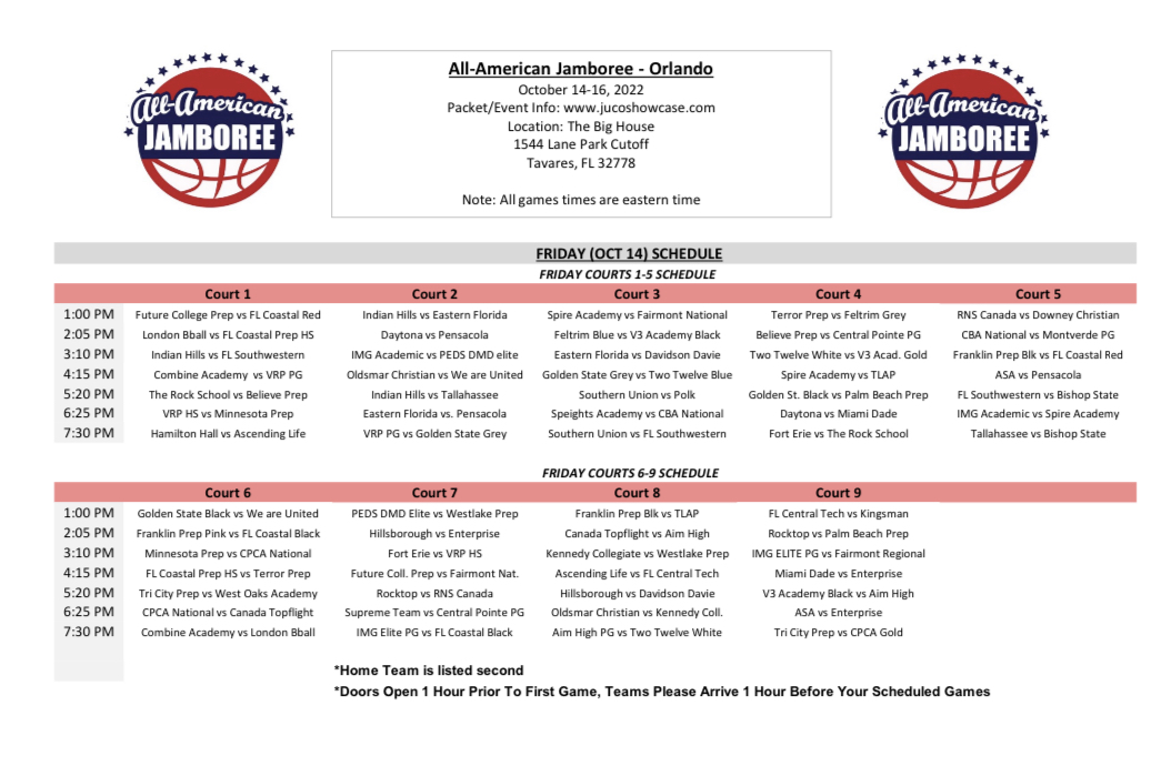 CanadaTopflight's tweet photo. CTA National Gold heads to FLA @JUCOShowcase for six games @DrewEbanks @onpointscouting @wesblairbrown @NphScouting @BallerTV @JUCOadvocate @overtime @ottawahoops @PlatinumCircuit @PrepCircuit @ScoutNSuit @JExlerNERRHoops @EliteHSscouting @CanBball #RepTheNorth https://t.co/u39W9GkLWM