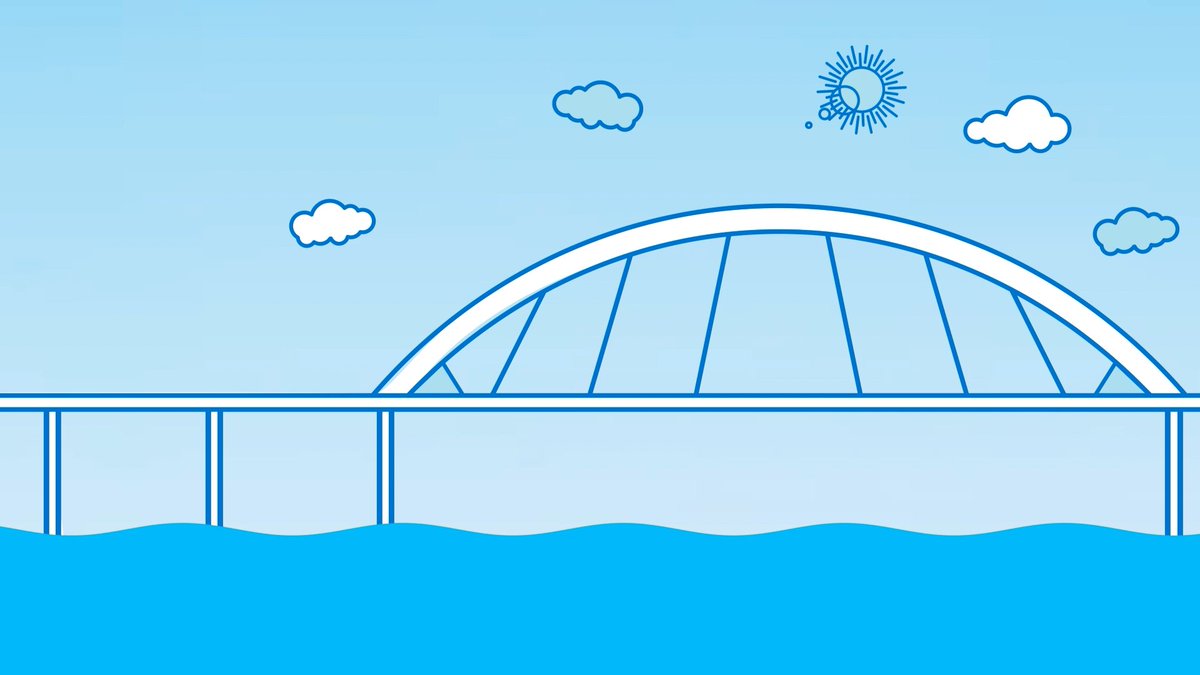 Wist je dat we 330 beweegbare kunstwerken (bruggen en sluizen) vanop afstand willen laten bedienen vanaf 2032? 🤔 Hoe sta jij daar tegenover? We horen het graag! Vul de enquête in, want jouw mening maakt het verschil. 👉 ow.ly/WSBR50KY4Sy