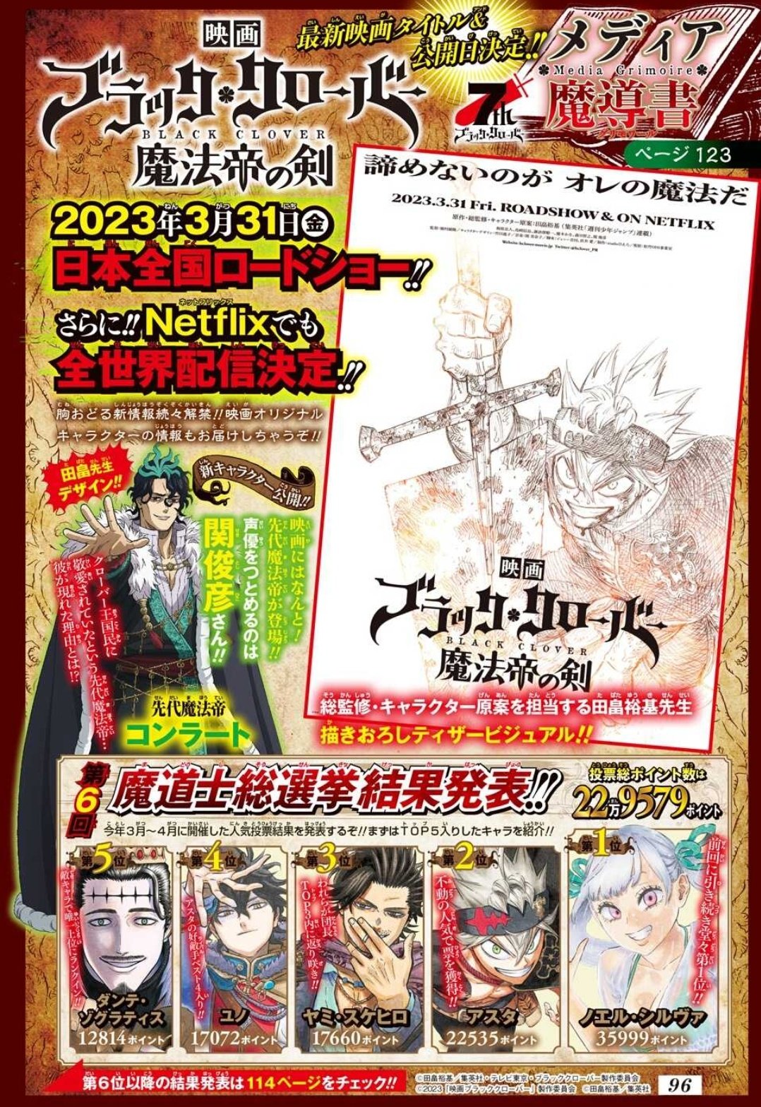 Weekly Shonen Jump Popularity Polls Up To 2022 October Comparsion - One  Piece, Black Clover, Jujutsu Kaisen, Naruto, Bleach, Yu Yu Hakusho & My  Hero Academia : r/bleach