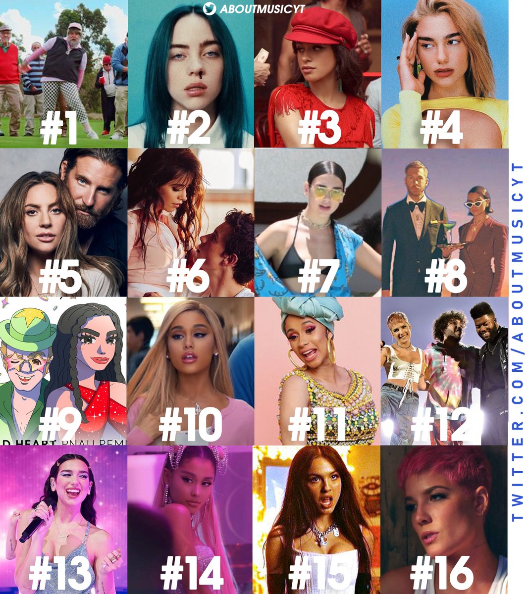 About Music Charts on Twitter "Highest charting female songs on Apple