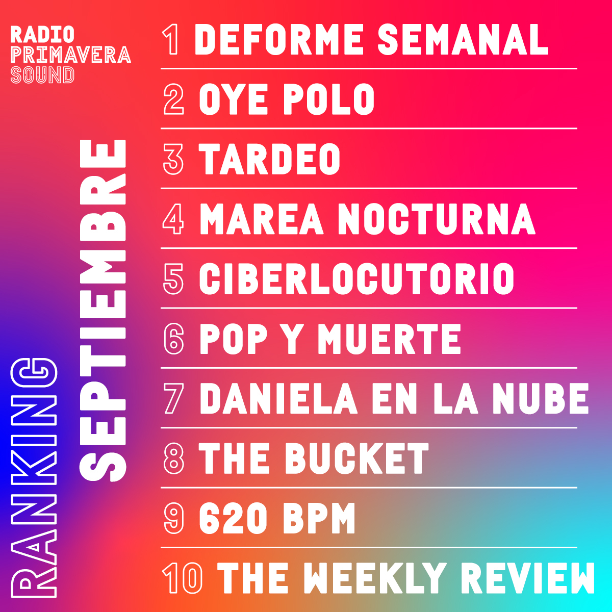 RadioPrimavera_'s tweet photo. 🪩Esto sí es empezar bien la temporada!!🪩 Con entrada directa de nuestros rookies favoritos @620BPM y The Weekly Review asomándose entre los podcasts top🫶

Escucha tus programas favoritos y más en las principales plataformas de podcast, youtube y https://t.co/ncxjhgfEDl🧸💌 https://t.co/RxUyN7mYEb