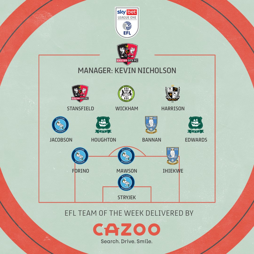 Sky Bet League One tweet media