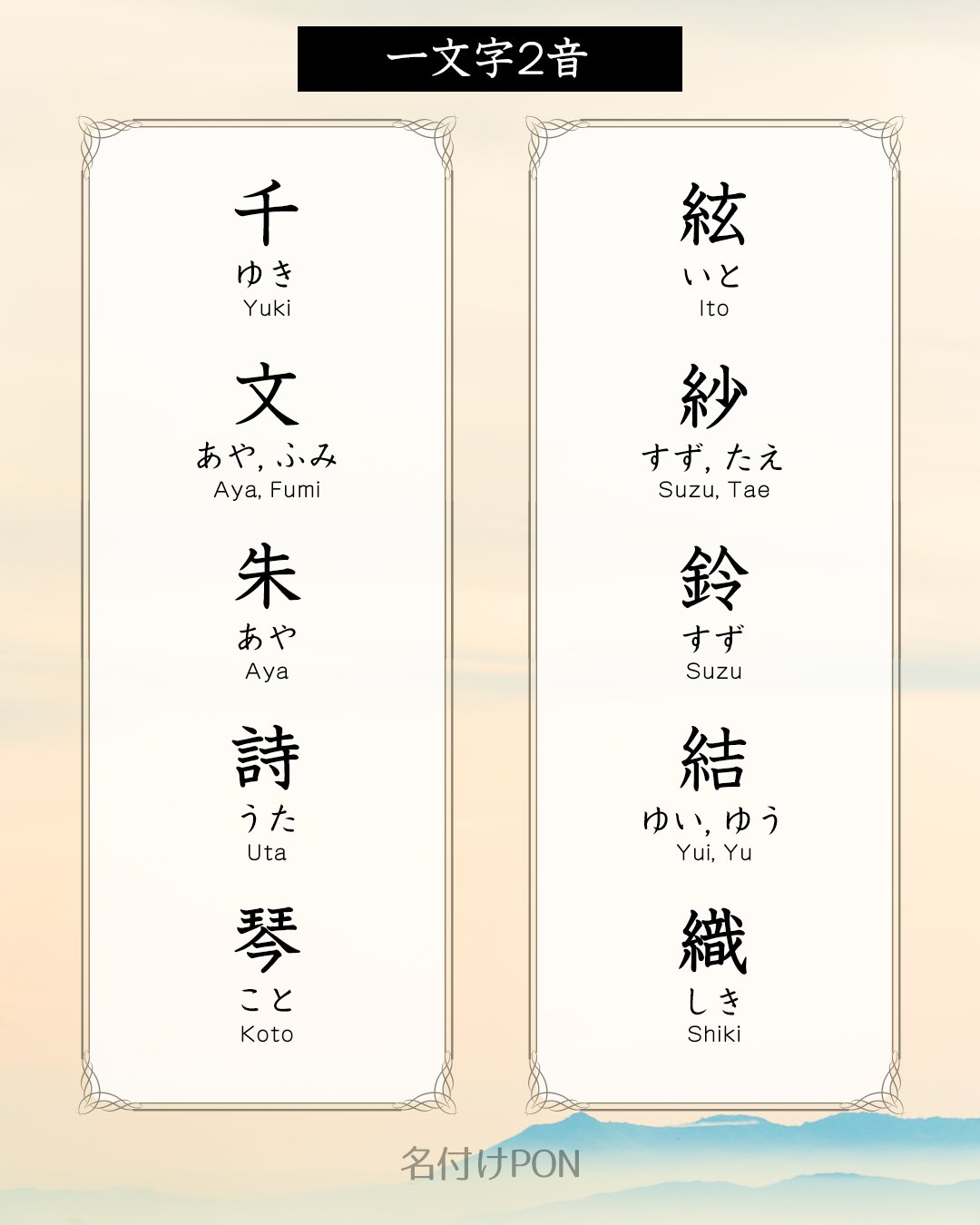 名付けポン 赤ちゃんの名前集 Nazukepon Twitter