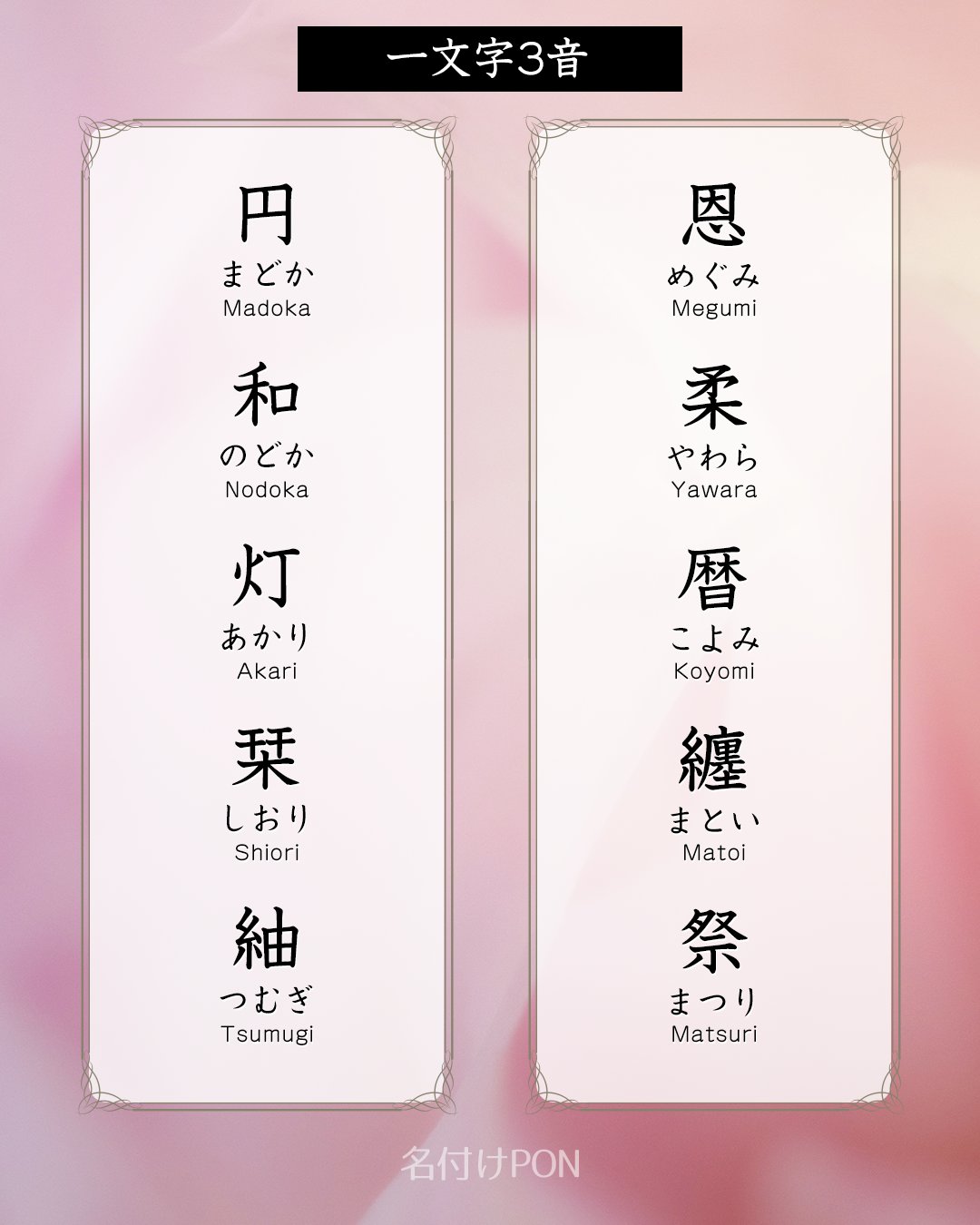 名付けポン 赤ちゃんの名前集 Nazukepon Twitter