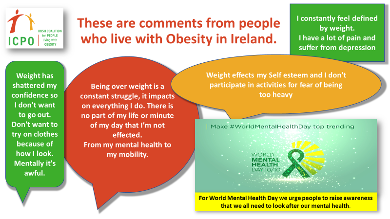 ICPO (@icpobesity) on Twitter photo TODAY IS WORLD MENTAL HEALTH DAY Let's make #WorldMentalHealthDay top trending.
Attention on social media can lead to more awareness and give #mentalhealth a higher priority worldwide. Please help us to reach as many people as possible.
<a href="/WMHDay/">WorldMentalHealthDay</a> #Obesity TODAY IS WORLD MENTAL HEALTH DAY Let's make #WorldMentalHealthDay top trending.
Attention on social media can lead to more awareness and give #mentalhealth a higher priority worldwide. Please help us to reach as many people as possible.
<a href="/WMHDay/">WorldMentalHealthDay</a> #Obesity