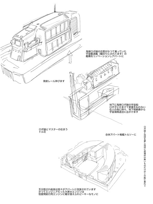 @admiral_ossan ありがとうございますm(_ _)m
鬼嫁ロボ娘の旦那がかつて乗っていた宇宙駆逐艦(五分割に輪切りにしたモノで艦橋から繋がる艦載機格納庫部分まで)をアパートに改装した設定にしようかなと思っています♪ 