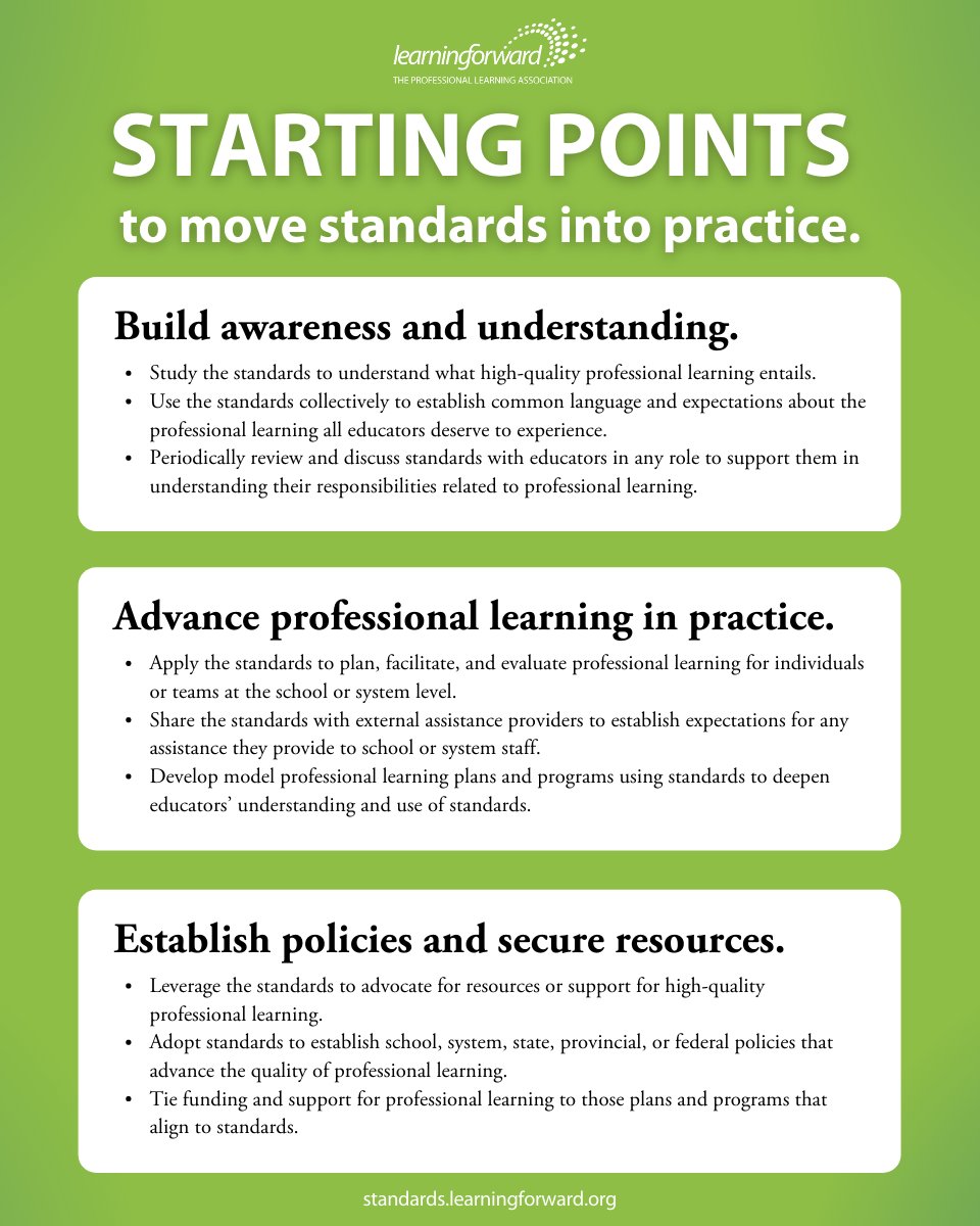 Need ideas on how to use Standards for Professional Learning? 

Here are suggested STARTING POINTS as educators commit to move standards into practice. 

Visit standards.learningforward.org to find resources useful for sharing, studying, &amp; implementing the standards. #Stand4PL