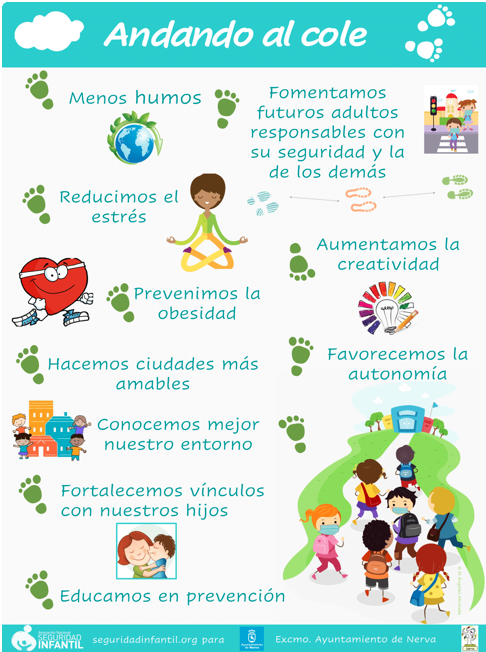 mariapalermmm's tweet photo. El desplazamiento activo es una oportunidad para promover los hábitos saludables. Está científicamente  comprobado que además de proteger el medio ambiente, caminar mejora los parámetros de la salud. ¿Y tú? ¿Como te desplazas habitualmente? @EFsaludable_UIB #22121_UIB https://t.co/ok10xPMTHk