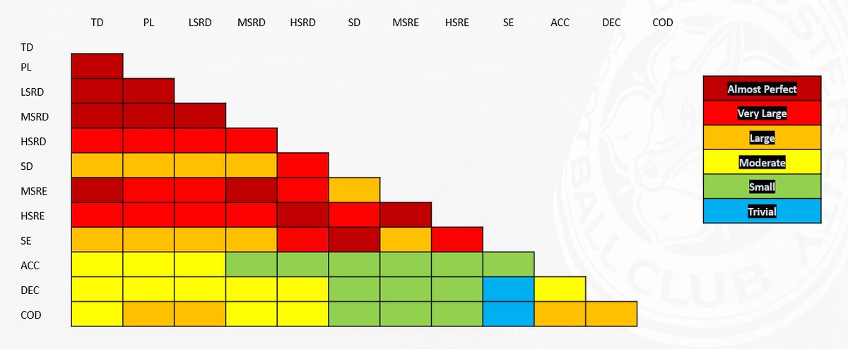 Perry Nosek tweet media