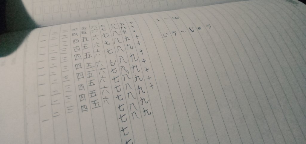 RayN0True's tweet photo. 七、八、九  so hard(⁠ ⁠:⁠ ⁠˘⁠ ⁠∧⁠ ⁠˘⁠ ⁠:⁠ ⁠) https://t.co/jtTommCi3K