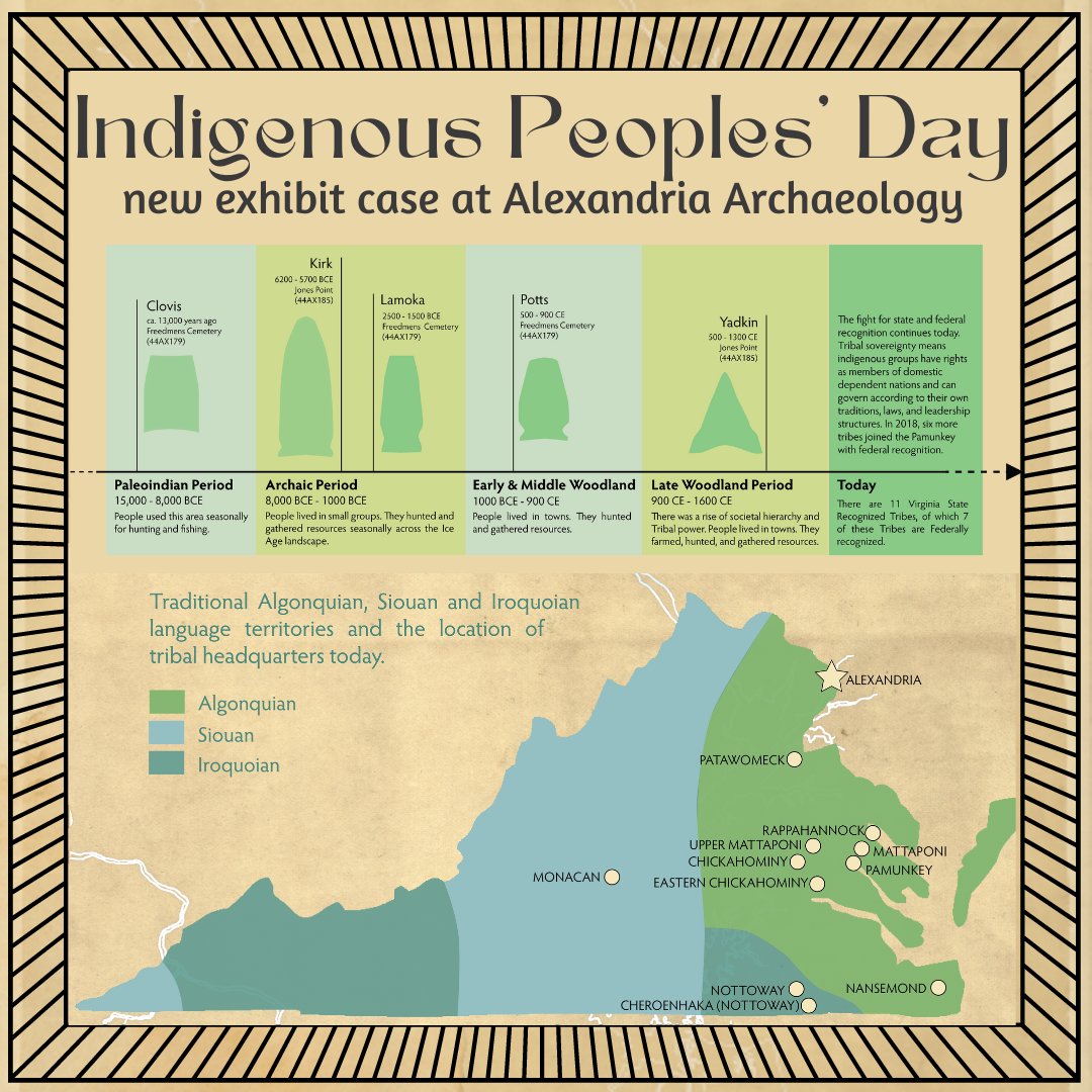 AlexVA Archaeology tweet media