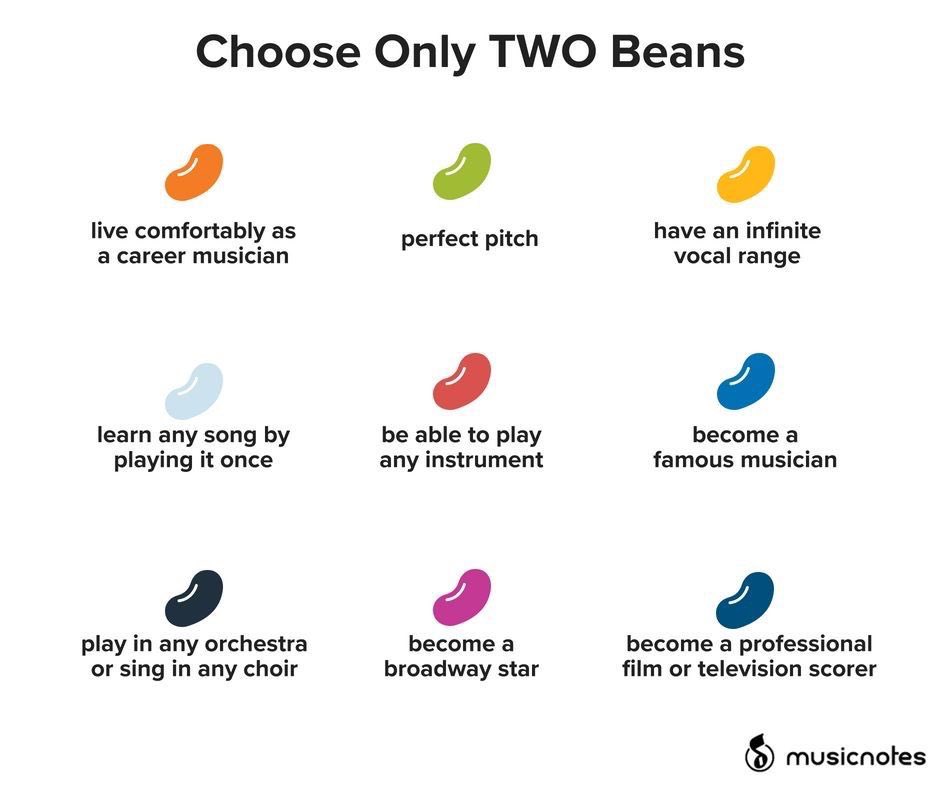 WholesomeNote's tweet image. 