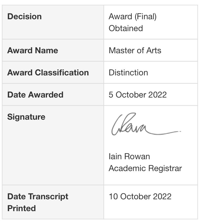 A year of getting used to things, the craziest year of my life so far for various personal reasons, and I can finally say I’ve done it! I am officially graduating from @sunderlanduni #MARadioAudioPodcasting with a distinction! I’m so happy!