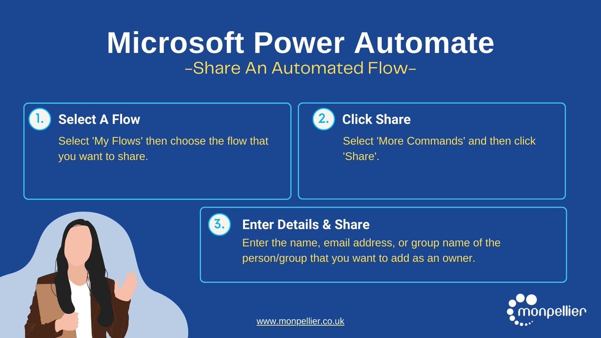 MonpellierLtd's tweet image. Want to share an automated flow in Power Automate? #PowerAutomateTips
