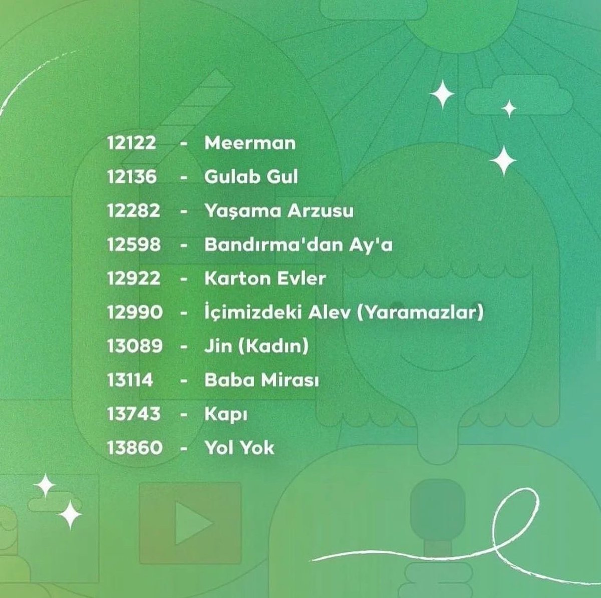 "Yol Yok" ve ''Jin (Kadın)'' belgesellerimiz  8.'si düzenlenen  TRT Geleceğin İletişimcileri Yarışması’nda finalde!