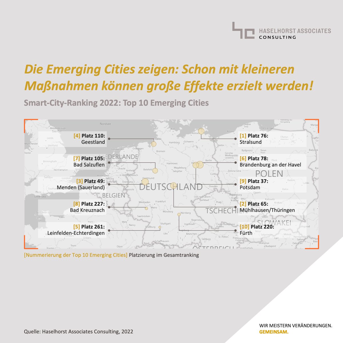 Haselhorst Associates Consulting tweet media