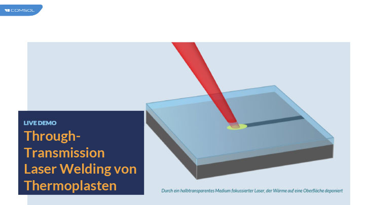 In 24 Stunden -- Dienstag 14 Uhr: #Webinar "Thermische Modellierung von Lasern in Fertigungsprozessen" mit Dr. Andreas Bick, Comsol Multiphysics. Hier kostenfrei registrieren für live-Teilnahme oder Aufzeichnung: pro-physik.de/webinare/therm… 
#LaserSchweissen