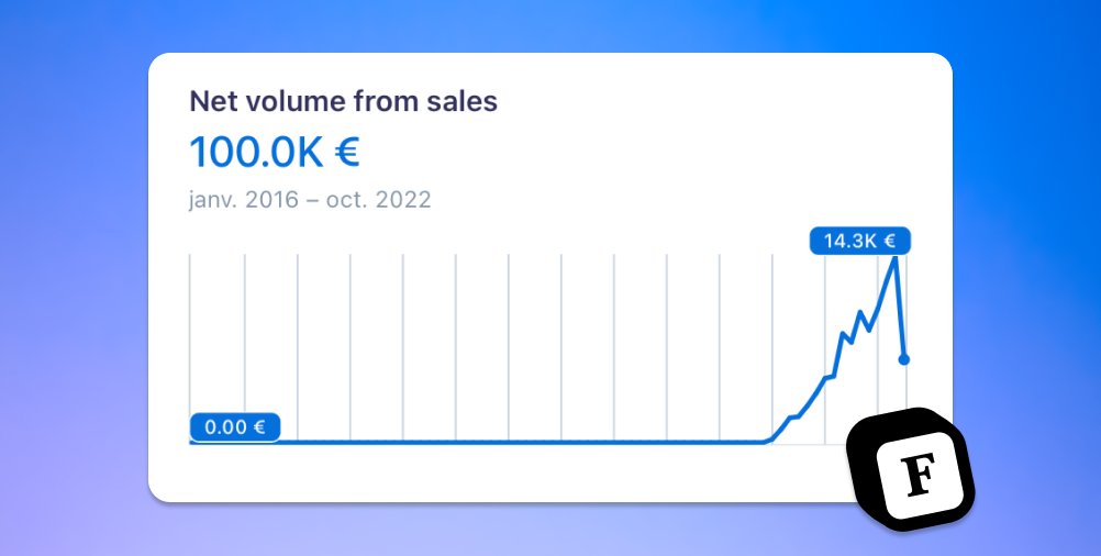 Julien Nahum tweet media