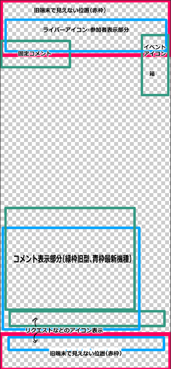 nekoarcmk2's tweet photo. 背景とサムネのアイコンやその位置に表示されるという表示を書き込んだテンプレ素材みたいなものです。
最近また旧端末やタブレットに対応してない背景が多くみられるので張ってみました。
透過度を下げて背景やサムネ制作に役立てばと。
ご自由にお使いください。
#トピア https://t.co/E2SJV9V7Ya