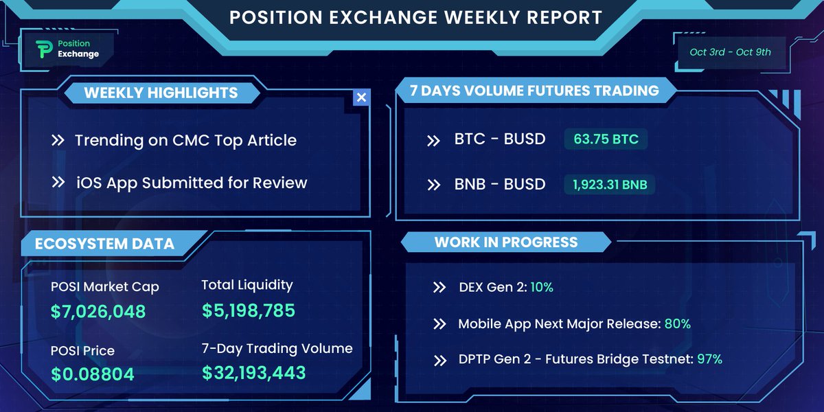 PositionEx tweet picture