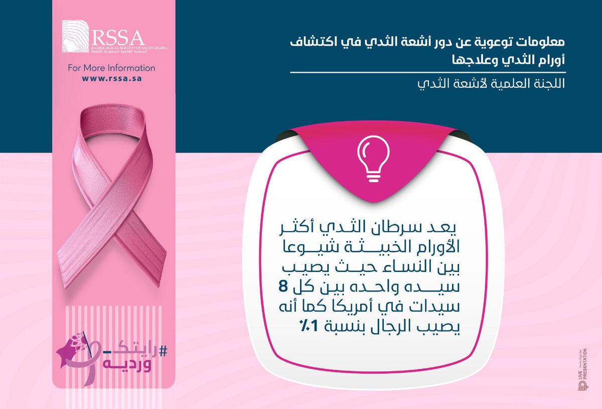 rssafeed's tweet photo. #رايتك_وردية
@NKhoumais https://t.co/MjTkchRmu7