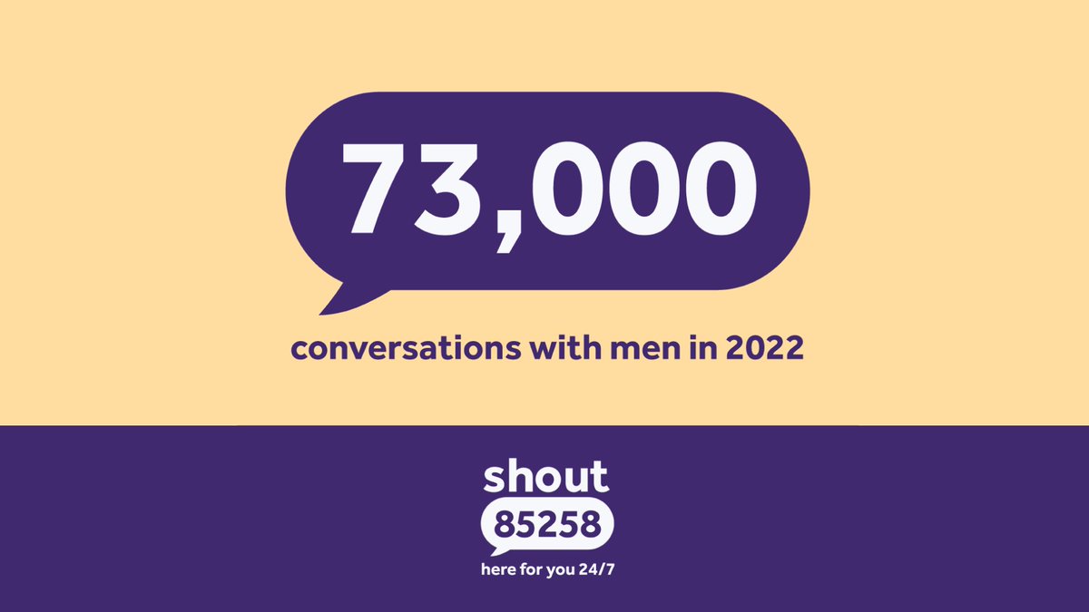 Shout and <a href="/HKane/">Harry Kane</a> - coming to a billboard near you! 👀⬆️ This #WorldMentalHealthDay, we’ve teamed up with the newly launched Harry Kane Foundation to raise awareness of football fans’ mental health, particularly men ⚽ harrykane.com/foundation/