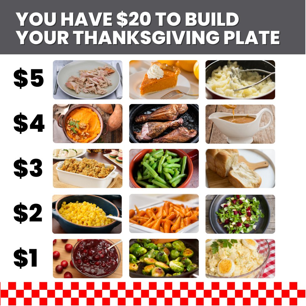 ClarenceFarm's tweet photo. If it has touched your plate or filled your glass, there is a Clarence Farm Services connection. Happy Thanksgiving!  🦃🍂 https://t.co/I8yAn83vjj
