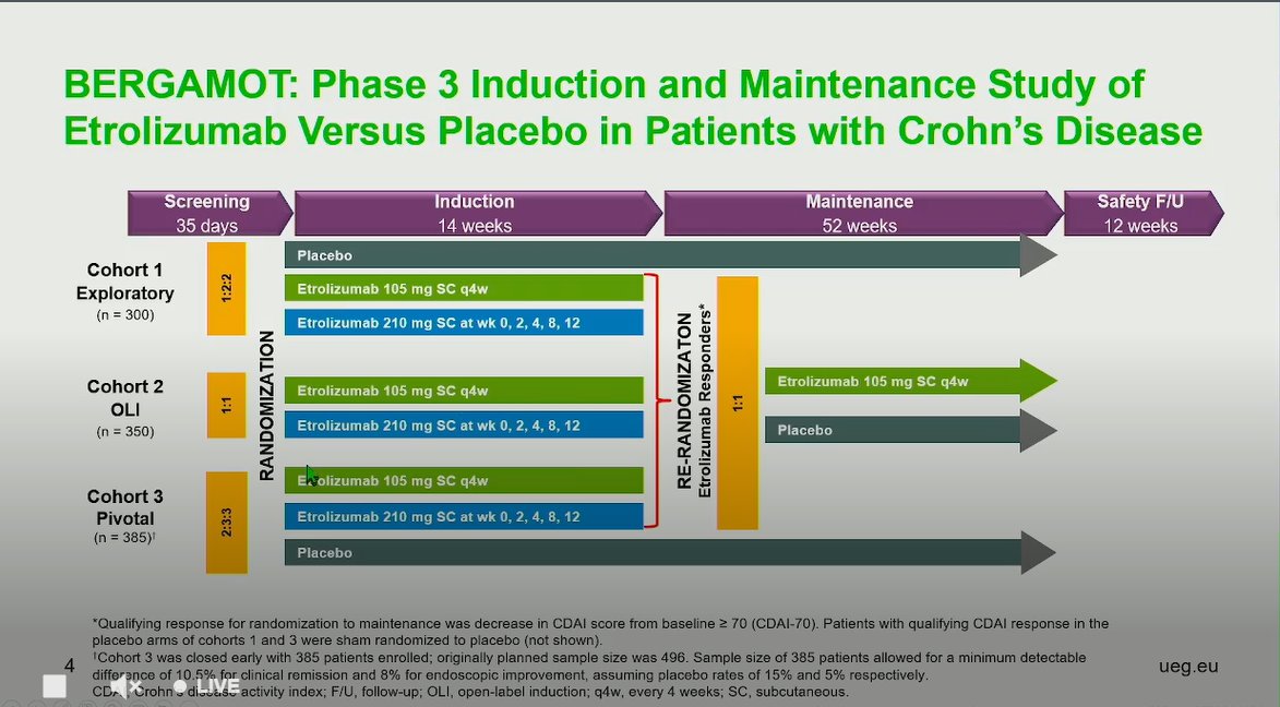 The Lancet Gastroenterology & Hepatology on Twitter "Up next, clinical