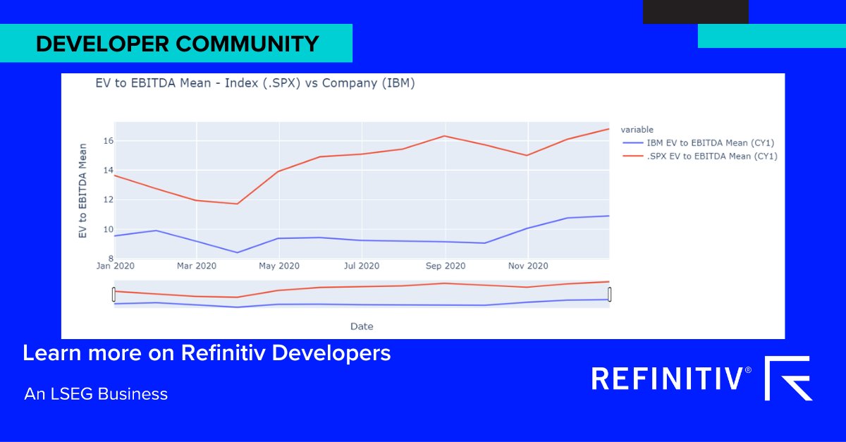 Developers's tweet image. Create valuation ratios for indices to make comparisons across markets, sectors, and time and as a benchmark with #Python: refini.tv/3D13s7R
#Jupyter #DataDevelopers