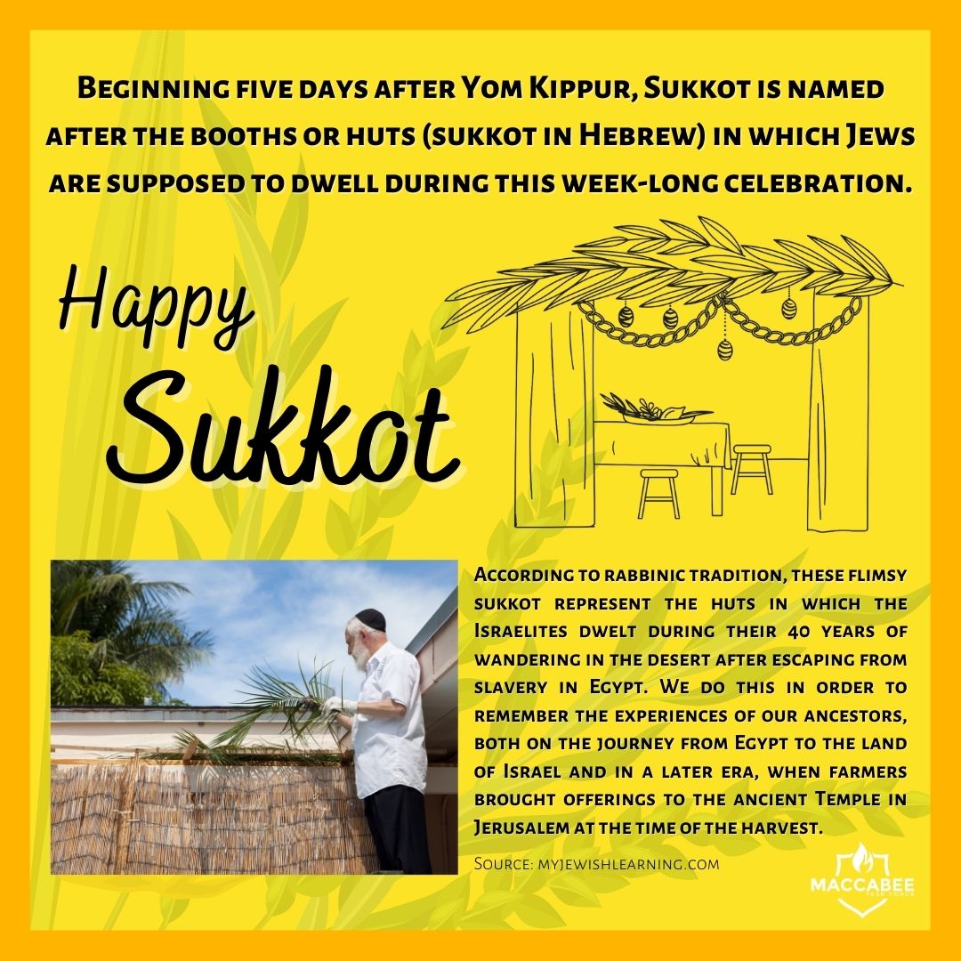 MacTaskForce's tweet image. Chag Sameach (Happy Holiday), Happy Sukkot! Have you ever wondered what Sukkot is and why the Jewish people build a Sukka? #jewishlearning #Israel #happysukkot