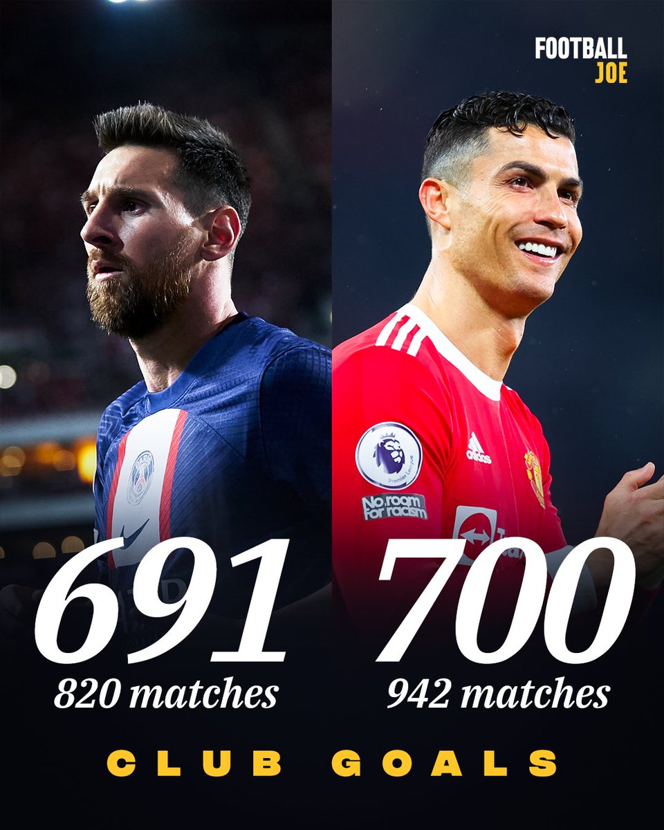 FootballJOE's tweet photo. 9 goals fewer with 122 games to spare 👀 https://t.co/koFdxEu1Bw