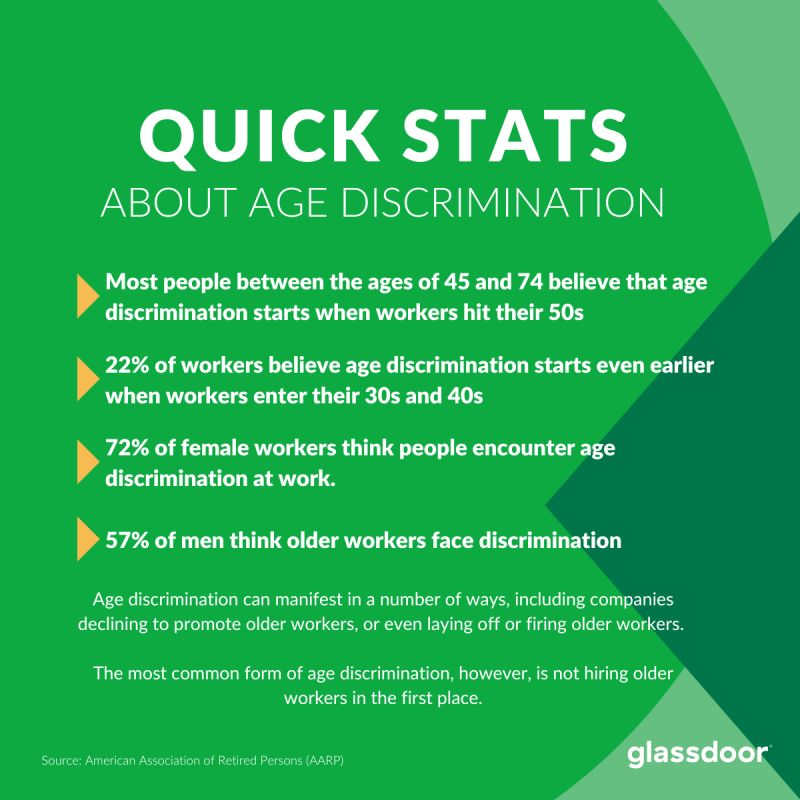 How prevalent is age discrimination? Here's what companies are missing out on when they overlook candidates over 50: gldr.co/3ryutbE #diversityandinclusion #companyculture