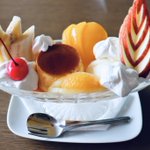 ツイートに含まれる画像