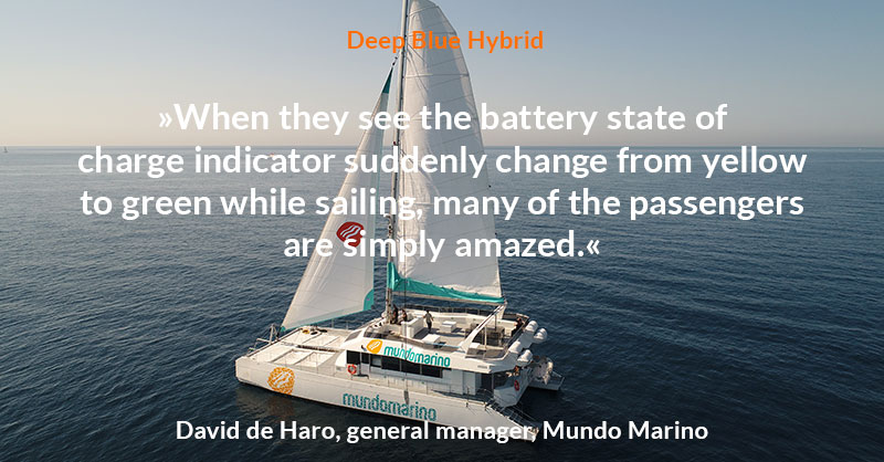 How tempting is it to cruise off the #CostadelSol on the eco-catamaran Mundo Marino, which charges its own batteries while under sail? Our Deep Blue system brings up to 150 passengers out on the water to enjoy nature without engine noise and fumes. bit.ly/3B4on8D