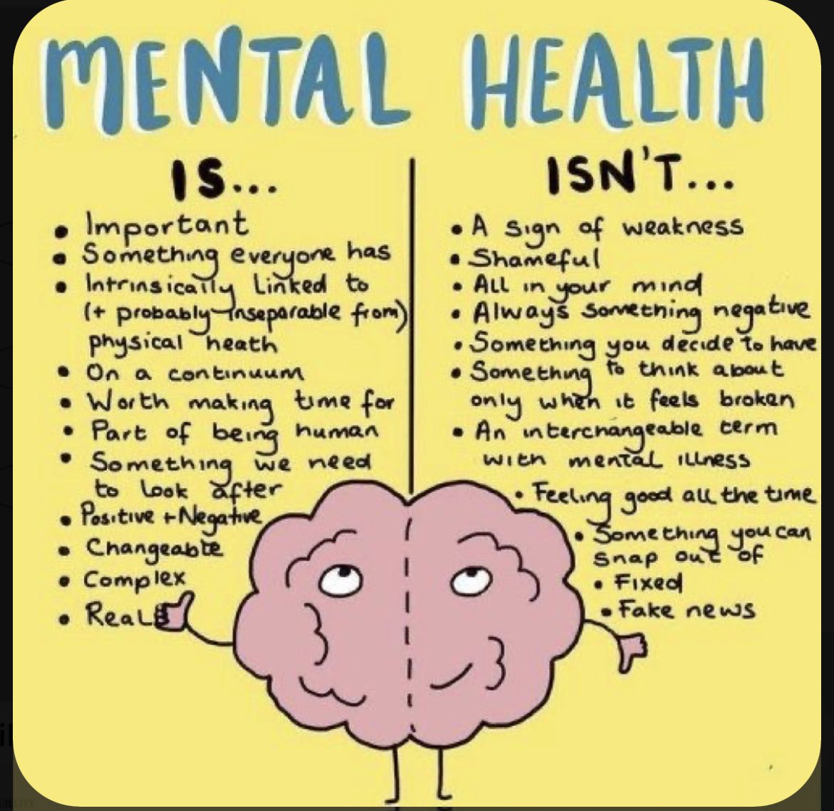 As most of us know today is world mental health day 
M really thankful to pandemic which taught me to be start mentally and physically  

Today let’s all take a movement and focus on our mental wellness mental well-being 

#WorldMentalHealthDay2022 #WorldMentalHealthDay