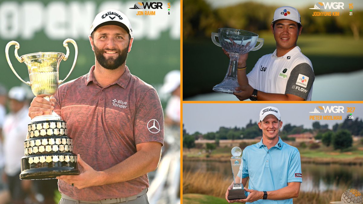 OWGRltd's tweet photo. Week 41, October 3rd – October 9th, 2022, Winners Rank Change.

A total of 1196 players competed across 11 OWGR Eligible Tournaments, here are the winners &amp; their Ranking positions. The average age of the winners is 28 yrs.

#OWGR
#OfficialWorldGolfRanking https://t.co/o7ODPz38E6