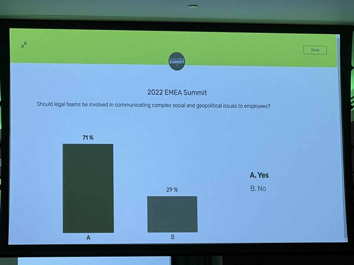 I’m always curious by these surveys in legal conferences - why should lawyers be involved in communicating ESG issues to “employees”?
