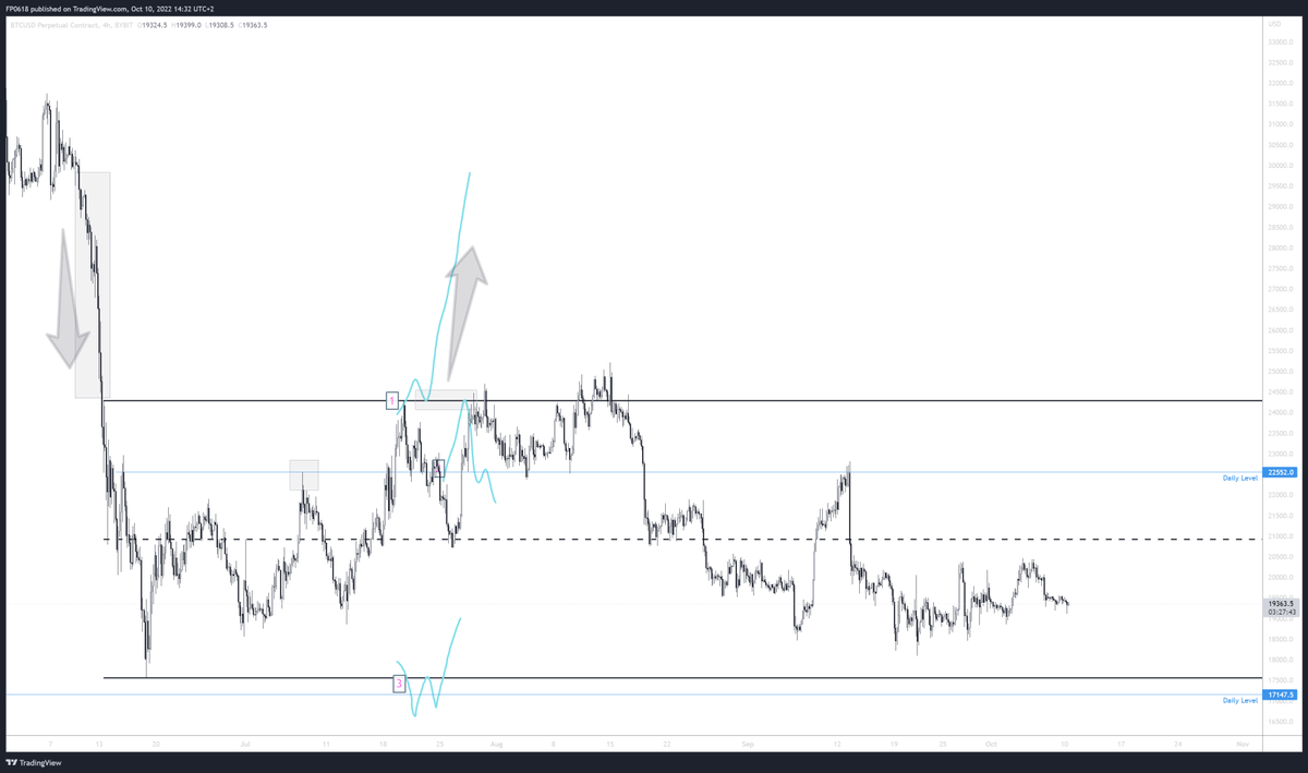 FP0618's tweet photo. Consiglio davvero di leggere questo articolo su
#bitcoin 
https://t.co/luIQldAZlW 👇👇👇 https://t.co/dx8DiFU29F
