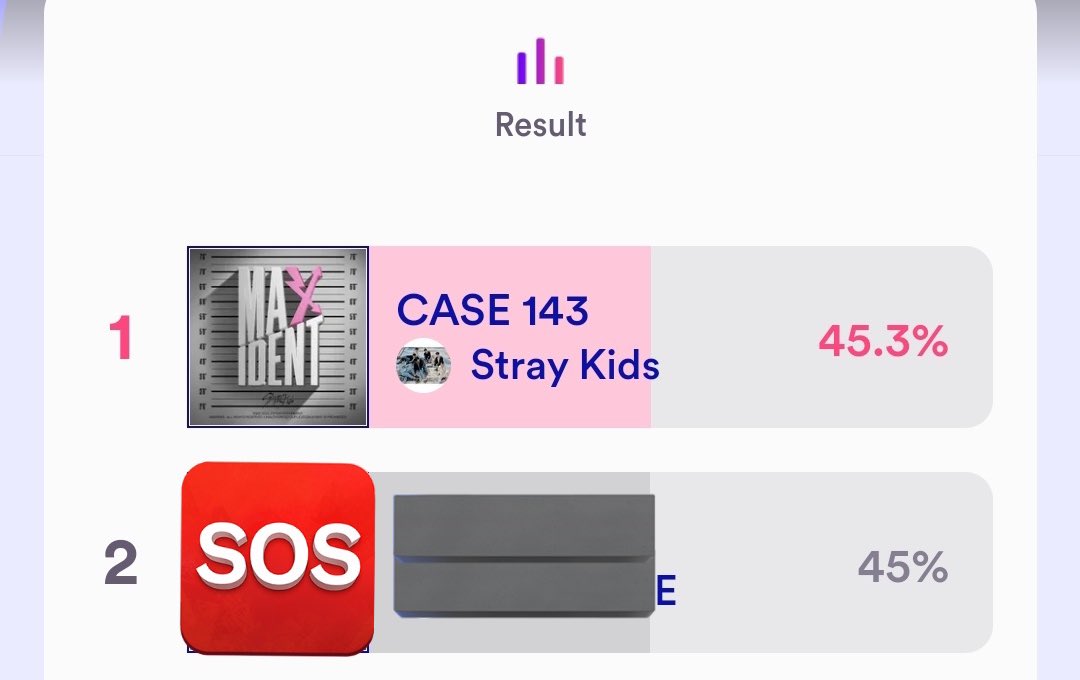 stray-kids-global-on-twitter-mnet-pre-voting-3-hours-left