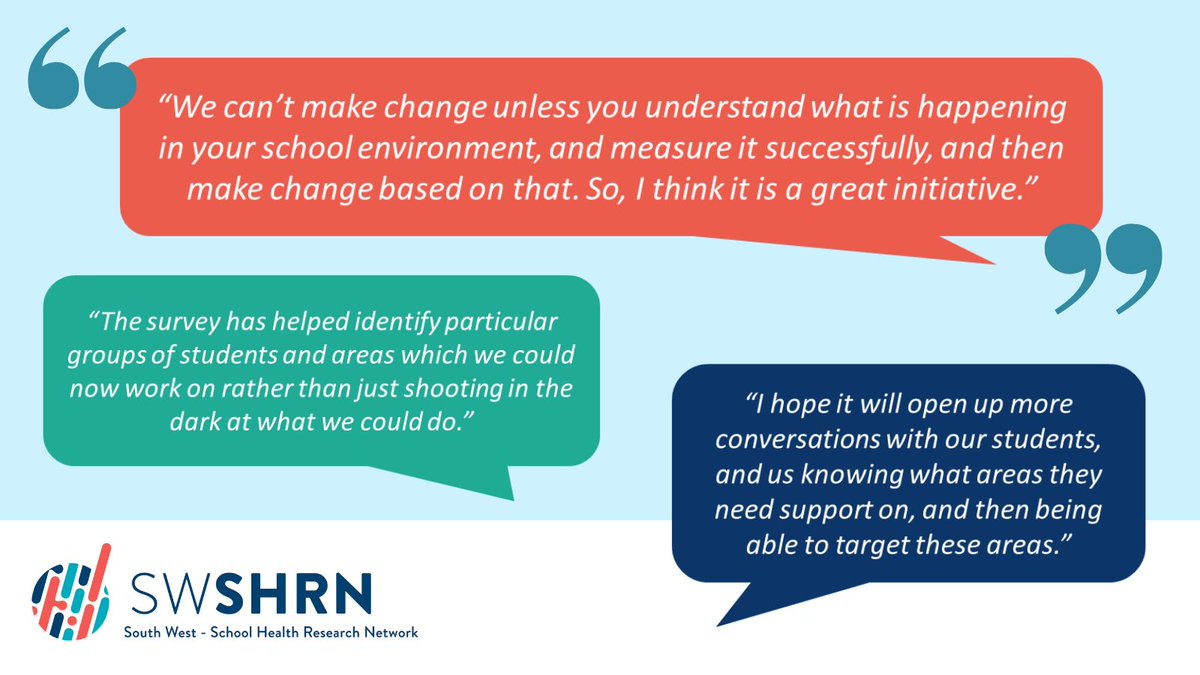 On #WorldMentalHealthDay2022, we hope you were able to dedicate time to yours and your students' mental health. Our network and research empowers schools to improve wellbeing using scientifically robust pupil surveys and benchmarked reports to identify areas of focus.