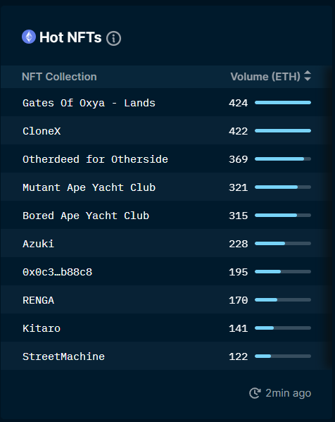 Guardians of the metaverse NFT tweet media