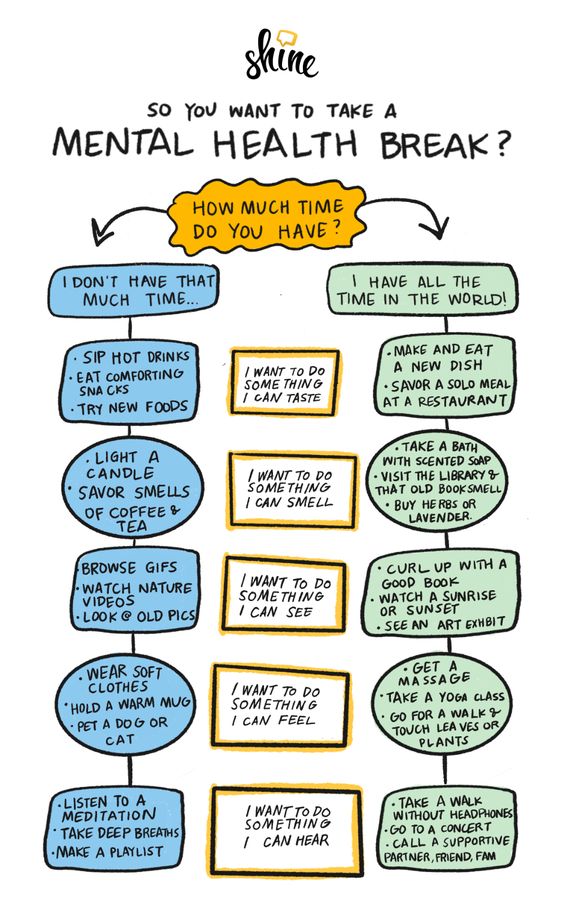 #mentalhealthday2022 
#selfcare 
#taketimeforyourself