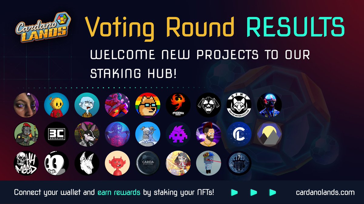 We welcome 26 projects to our Staking Hub!🚀
We have 80 projects in total🤩

Enjoy staking your NFTs and earn daily rewards in Hexonium. You will need it for our Metalab.

Metalab launch this Wednesday!

#CNFTCommunity #CNFT #NFT #Cardano #CardanoADA