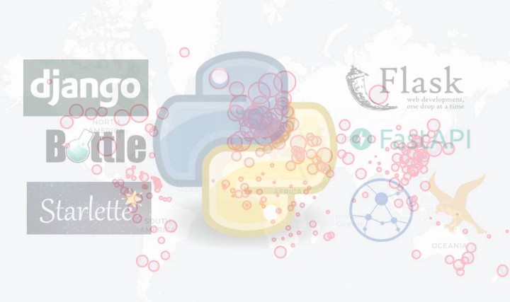 AegisSoftTech's tweet image. What are the Effects of COVID-19 on The Global #Python #WebFramework Community? @ bit.ly/3fSS3gH

#Python #PythonDevelopment #PythonWebDevelopment #PythonDevelopmentIndia #PythonWebDevelopmentAustralia #PythonDevelopmentServices 
#PythonSoftwareDevelopment