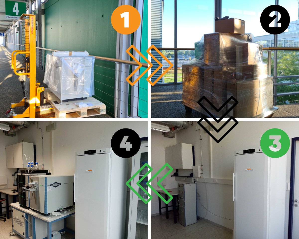 EpiQMAx (@epiqmax) on Twitter photo We are quite happy about the installation of our new Orbitrap Exploris + Vanquish system 🎉. The setup satisfies us very much so far, and we are looking forward to testing the new features and acquiring more quality spectra with it 🤩.
<a href="/Evosciences/">EVOSCIENCES</a> We are quite happy about the installation of our new Orbitrap Exploris + Vanquish system 🎉. The setup satisfies us very much so far, and we are looking forward to testing the new features and acquiring more quality spectra with it 🤩.
<a href="/Evosciences/">EVOSCIENCES</a>
