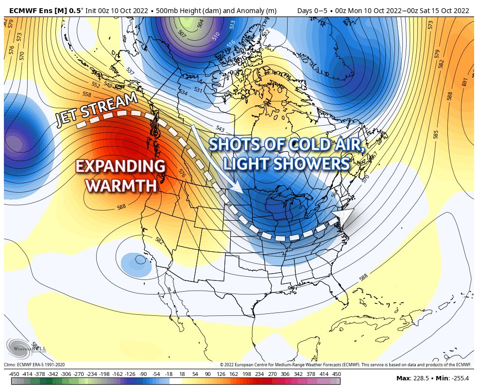 Ridge west, trough east... pattern continues to reload across western Canada with shots of cold, dry air and generally light, hit-or-miss shower chances. Today's Canadian Prairie Weather Story weekly forecast video: youtu.be/HXEXvtsYHps