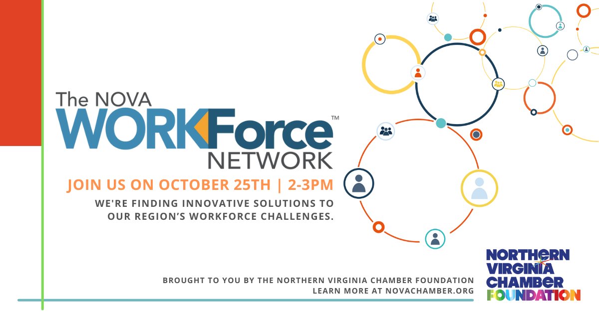 Are you interested in finding innovative solutions to our region’s workforce challenges? Join us on Oct25th for our next Northern Virginia Workforce meeting feat. speaker, Kathy Bates, Arlington Chamber of Commerce.  Reg here for free: web.cvent.com/event/54223ad4… #novaworkforce